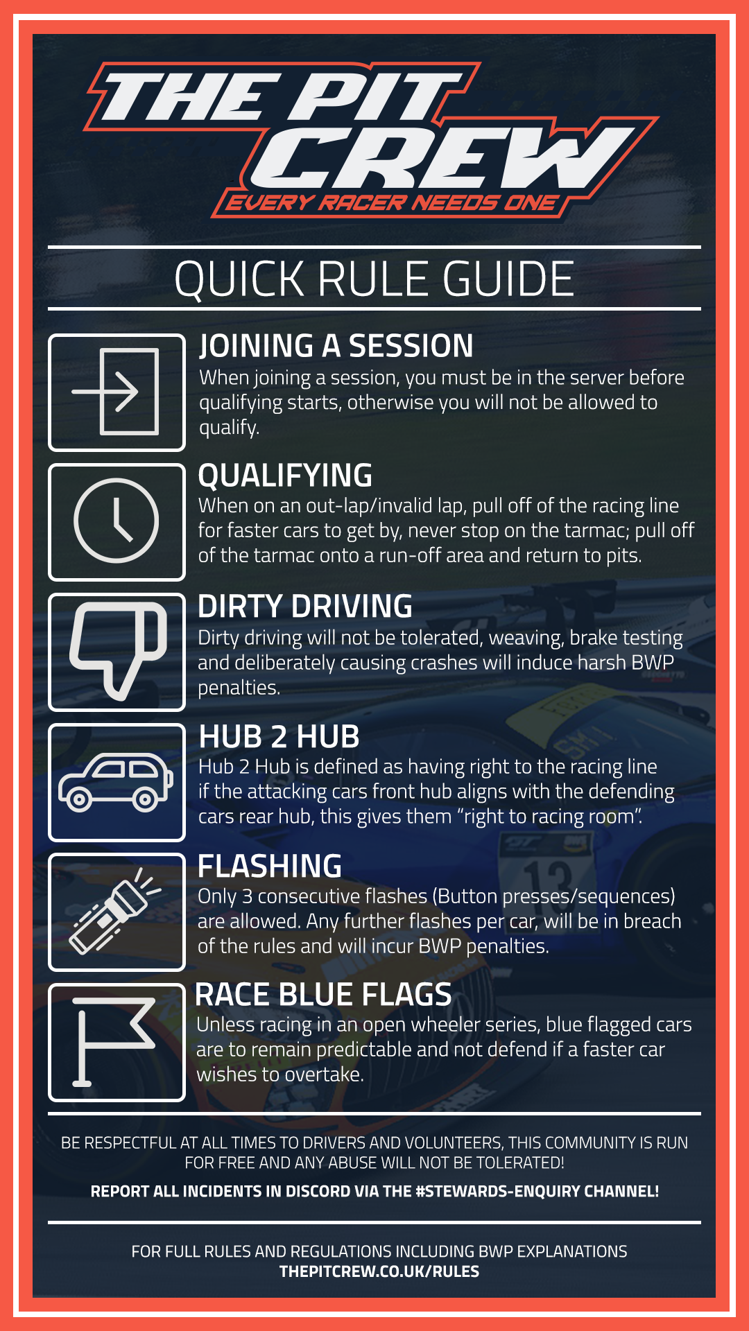 ThePitCrew Sim Racing Rules And Regulations ThePitCrew